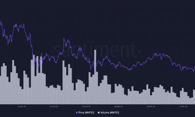 Un tiempo DraMÁTICO mientras el token persevera para cruzar $1, esta métrica alcanza un punto álgido