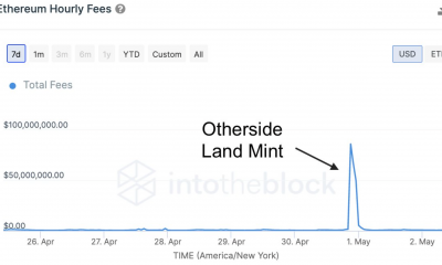 En medio del shock deflacionario de Ethereum, las tarifas de gas alcanzan niveles sorprendentes