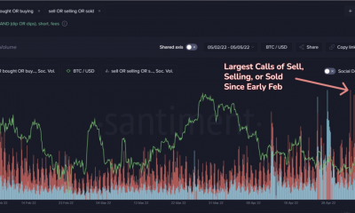 Bitcoin Futures en torbellino, ¿podría desafiar las probabilidades bajistas a corto plazo?