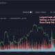 Bitcoin Futures en torbellino, ¿podría desafiar las probabilidades bajistas a corto plazo?