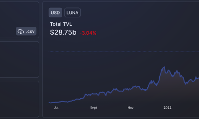 Terra: De UST a TVL, todas las razones por las que LUNA podría estar preparándose para un rally