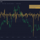 Bitcoin: ¿Podrían los 'Camarones' vencer a las 'Ballenas' para invalidar la postura bajista?