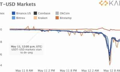 UST a USDT: esto es lo que causó el mayor volcado de 1 día en las direcciones de USDT