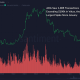 Cardano: después de la venta masiva, ¿qué tienen que decir estas métricas en cadena sobre el futuro de ADA?