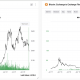 ¿Puede Bitcoin [BTC] La situación actual de 'sobreventa' desencadena una recuperación de más de $ 30k