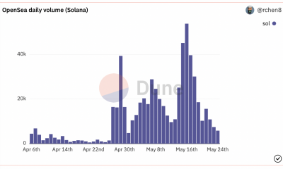 ¿Dónde está OpenSea Solana en la carrera NFT?  La verdad es…