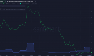 Un indicador/métrica revela dos narrativas contrastantes para AXS y BNB