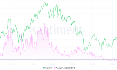 ¿Las bajas tarifas de gas de Ethereum ayudarán a ETH a subir en el gráfico de precios?