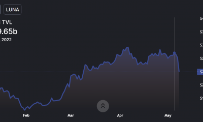 Tierra [LUNA] pierde $ 6 mil millones en TVL en menos de dos días gracias a esto...