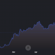 Tierra [LUNA] pierde $ 6 mil millones en TVL en menos de dos días gracias a esto...