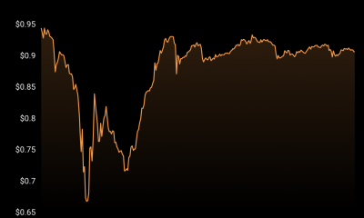 UST se vuelve rebelde, pero Neutrino USD [USDN] 'depeg(s)' una historia diferente