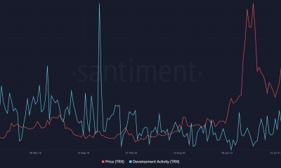 tron [TRX] parece estar recuperándose gracias a las buenas noticias, pero aquí está la advertencia