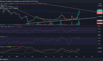 Tron: A medida que TRX cae presa de la venta masiva del mercado, esto es lo que debe tener en cuenta