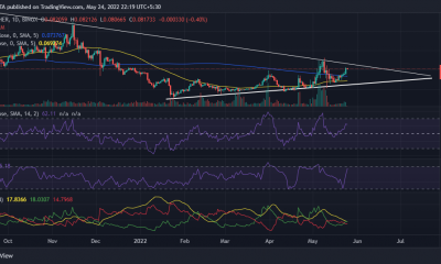 Analizando si es de Tron [TRX] El sesgo alcista actual tiene cara de Jano