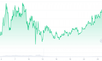 de tron [TRX] posible recuperación de precios y cómo se está acercando a BSC en términos de TVL