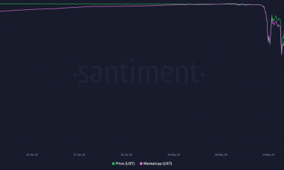 El último anuncio del CEO de Binance tuvo este efecto en TerraUSD [UST] precios