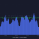 Moneda USD [USDC] vs Terra USD [UST]- Los inversores pueden considerar este ganador