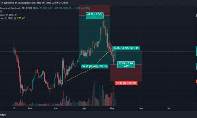 Monero [XMR]: ¿La mejora de las emisiones de cola beneficiará a los inversores a corto plazo?