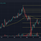 Will Monero [XMR] ser capaz de recuperarse en medio de la recuperación de sentimientos criptográficos más amplios