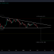 XRP insinúa una señal de compra;  ¿Hay una ruptura del 130% en las tarjetas?