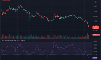 XRP cae a un mínimo de 13 meses a medida que pierde valor ante Chainlink, esto es lo que sigue