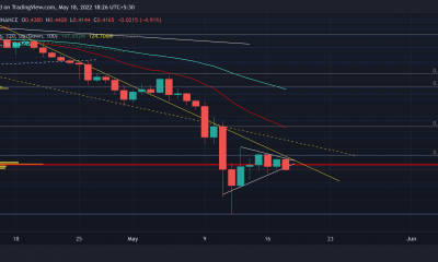 Aquí está la A a la Z de las perspectivas de XRP a corto plazo