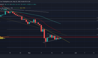 Medir el verdadero potencial de XRP para romper las cadenas de $0.4