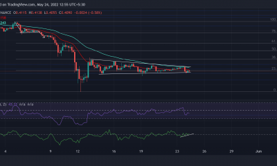 Análisis de precios de XRP, VeChain y WAVES: 24 de mayo