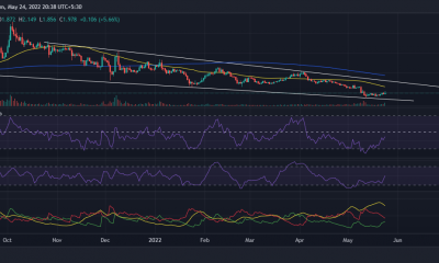 es XTZ [Tezos] preparado para aprovechar un fuerte crecimiento durante la próxima subida