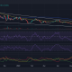 es XTZ [Tezos] preparado para aprovechar un fuerte crecimiento durante la próxima subida