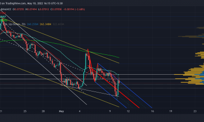 Esto es lo que puede esperar de la acción del precio a corto plazo de Zilliqa