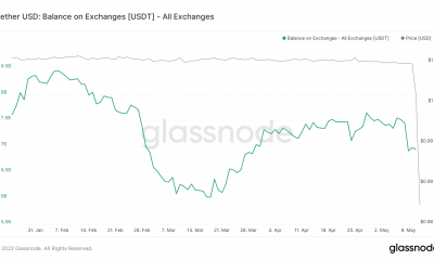 Como Terra USD [UST] se sale de control, es Tether [USDT] se dirigió de la misma manera