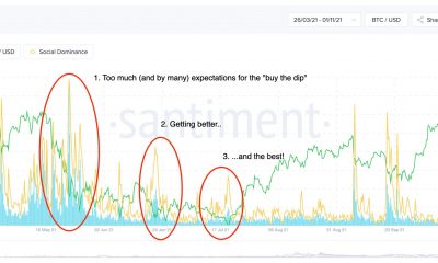 Bitcoin [BTC]: Ya sea la caída o el fondo, las estadísticas de AUM dicen esto