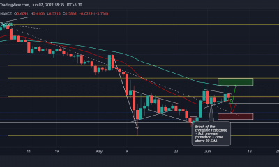 Cardano: ramificaciones de este patrón alcista que rompen la estructura bajista de ADA