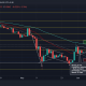 Cardano: ramificaciones de este patrón alcista que rompen la estructura bajista de ADA