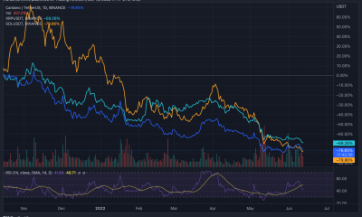 -12 %, -8,3 % y -7,5 %: por qué Cardano, Solana y XRP fueron los más afectados hoy