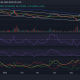 La hora de Cardano [ADA] para refrescarse, pero aquí hay una buena señal a tener en cuenta