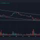 Cardano: ¿Está ADA lista para un maratón de toros en medio del exitoso lanzamiento del nodo 1.35.0?