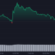 Cardano [ADA] las aplicaciones integradas basadas en solidez tendrán este efecto en la red