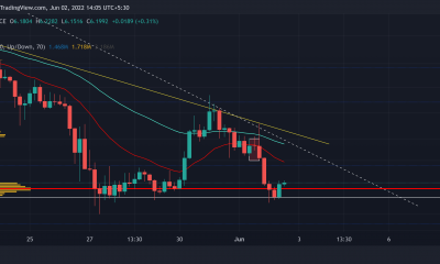 ApeCoin: una posible señal de venta puede activarse si esto sucede