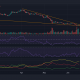 AVAX [Avalanche] entra en un rango de precios estrecho mientras se prepara para salir...