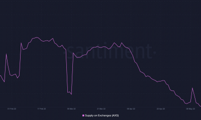 Los comerciantes de Axie Infinity deben saber esta razón detrás del repunte del 40,66% de AXS