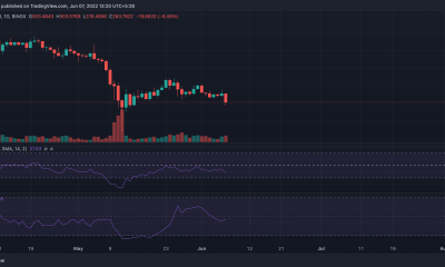 ¿La SEC está mirando de reojo a Binance?  BNB tiene la respuesta