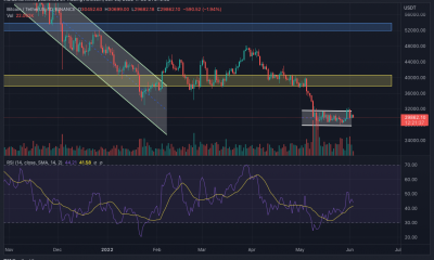 ¿Qué tan cerca estamos del final de Bitcoin? [BTC] fase de consolidación lenta