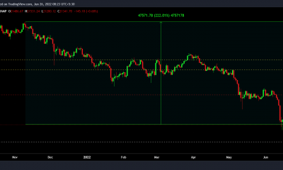 Bitcoin [BTC]: Los mineros pueden estar capitulando, pero eso es todo