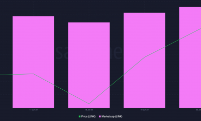 Chainlink: tres soldados blancos en el gráfico de LINK podrían significar esto para los inversores