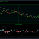 Dogecoin: ¿Podría el nuevo informe aguantar el ascenso de DOGE hacia el nivel de $ 0.10?