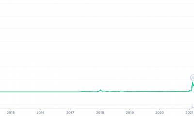 Dogecoin: Con v1.14.6.  actualización, los comerciantes deben saber que DOGE tiene...