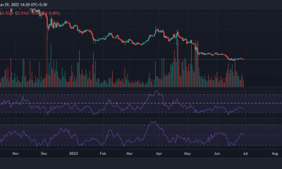 EOS: La métrica de dominio social se disparó el 27 de junio, gracias a Ethereum