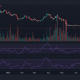 EOS: La métrica de dominio social se disparó el 27 de junio, gracias a Ethereum